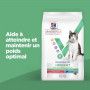 Vet Essentials Chat Multi-Benefit + Weight Young Adult Thon