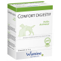 Wamine Confort Digestif