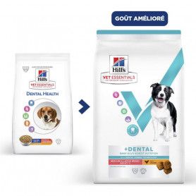 Croquettes Hill's Vet essentials Canine Mature Dental Health Medium & Large