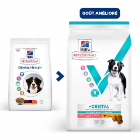 Hill's Vet essentials Canine Adult Dental Health Large Breed Poulet