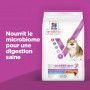 Vet Essentials Chien Multi-Benefit+Digestion Adult + Small & Mini Poulet