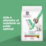 Vet Essentials Chien Multi-Benefit + Weight  Adult 1+ Medium Poulet