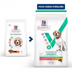 Vet essentials Adult Neutered Dog Medium Poulet