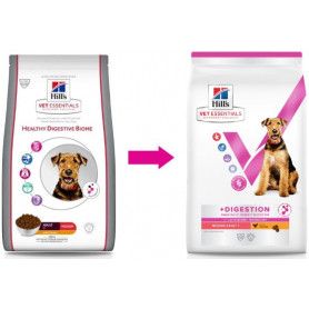 Vet Essentials Canine Adult Healthy Digestive Biome Medium