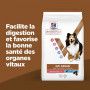 Vet Essentials Chien Multi-Benefit Adult + Medium Non Grain Thon