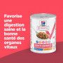 Vet Essentials Chien Multi-Benefit Mature Poulet Boîte