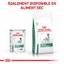 Dog Satiety Weight Management Boîte