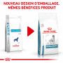 Veterinary Health Nutrition Dog Hypoallergenic