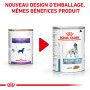 Veterinary Health Nutrition Dog Sensitivity Poulet Boîte