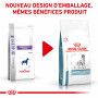 Veterinary Health Nutrition Dog Sensitivity Control