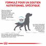 Veterinary Health Nutrition Dog Sensitivity Control