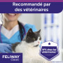 Feliway Classic Spray