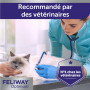 Diffuseur Feliway Optimum pour chat