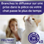 Diffuseur Feliway Optimum pour chat