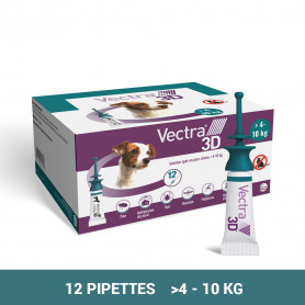 Antiparasitaire pour chien de petite race, Vectra 3D 4-10 kg S
