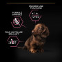 Dog Small&Mini Puppy Sensitive Skin Optiderma
