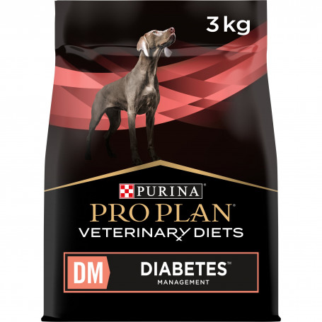Ppvd Canine DM Diabetes