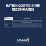 Advance Chien Active Defense Articular Low Calorie Poulet