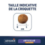 Advance Chien Active Defense Articular Low Calorie Poulet