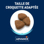 Advance Chien Active Defense Adult Maxi Poulet