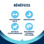 Advance Active Defense Chien Puppy Medium Poulet