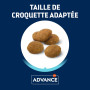 Advance Active Defense Chien Puppy Medium Poulet