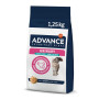 Advance Chat Active Defense Urinary Sterilized Low Calorie