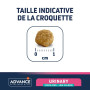 Advance Chat Active Defense Urinary Sterilized Low Calorie