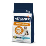 croquette weight balance advance