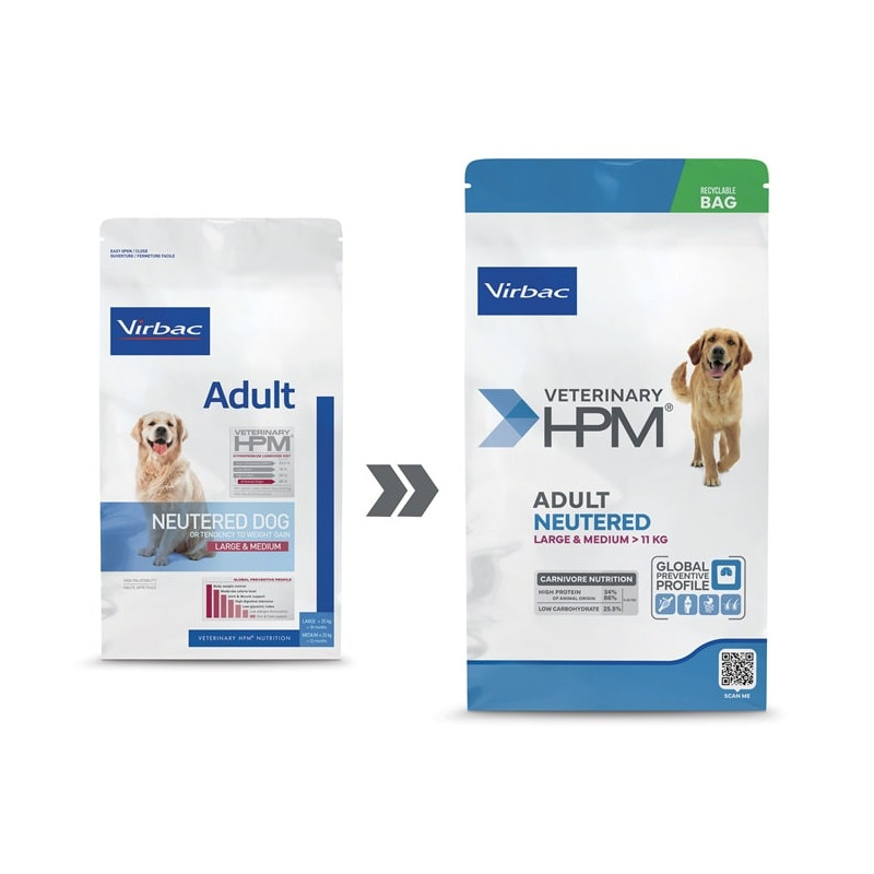 Veterinary HPM Dog Adult Neutered Large & Medium