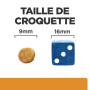 K/D J/D Kidney+Mobility Croquettes pour Chat au Poulet