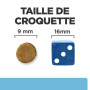 k/d Kidney Early Stage Croquettes pour Chat au Poulet