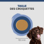 Specific CKD Heart/Kidney pour chiens