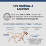 Specific CKD Heart/Kidney pour chiens