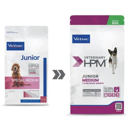 Veterinary HPM Dog Junior Special Medium